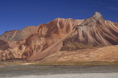 Arid Mountains of Ladakh clipart