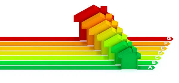 Energy efficiency concept — Stock Photo, Image