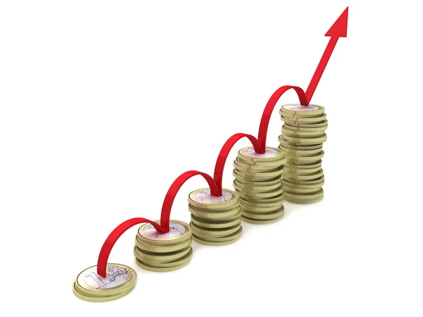 Gráfico da escada das moedas — Fotografia de Stock