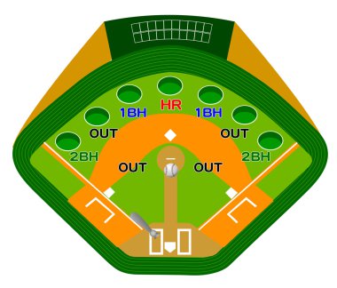 Baseball game clipart