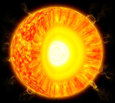 Sun cross-section science illustration clipart