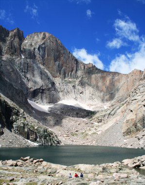 Chasm Lake at the base of Longs Peak, Rocky Mountain National Park, Colorad clipart