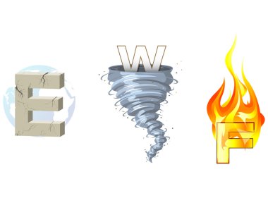 Earth, wind, & fire clipart