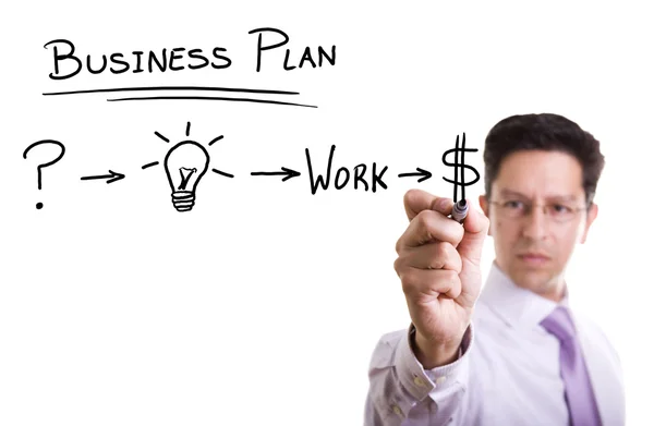 Businessman with ideas for success — Stock Photo, Image