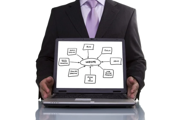 Uomo d'affari che mostra diagramma del sito web — Foto Stock