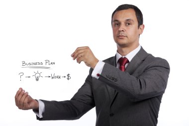 Businessman with ideas for success clipart