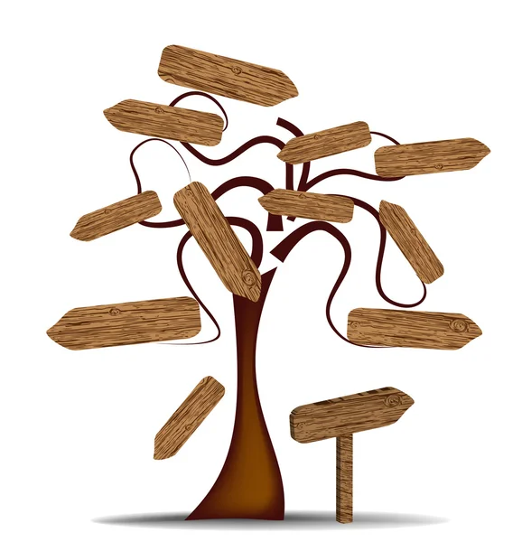 Träd med trä skyltar — Stock vektor