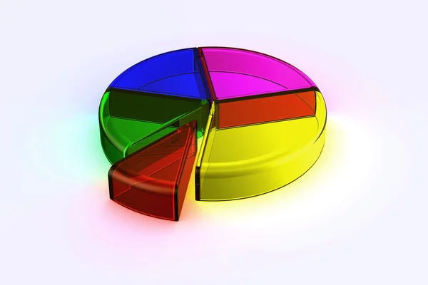 Glass pie chart — Stock Photo, Image