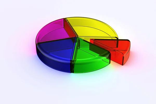 Graphique circulaire en verre Photos De Stock Libres De Droits