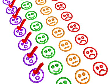 Feedback Form with Smilies - Awesome clipart