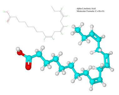 Vitamin F - omega-3 fatty acid (ALA) clipart