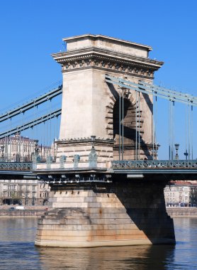 Cityscape Budapeşte