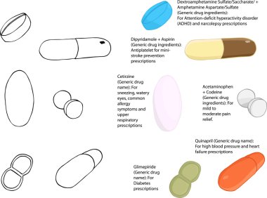 Meds, Pills and Drugs II clipart