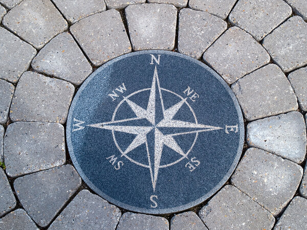 Направление движения ветра
