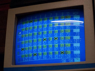 Bowling puanı sonuç ekranı