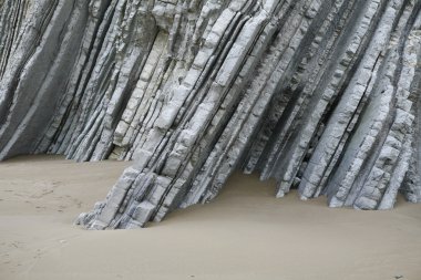 Zumaia beach ve flysch