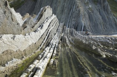 Zumaia beach ve flysch