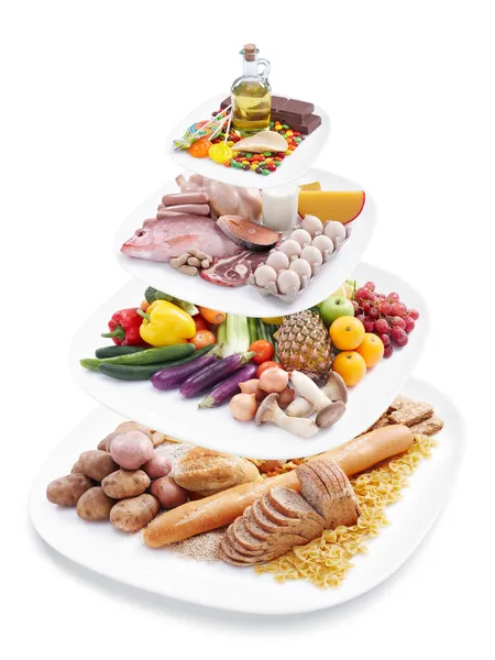Pirámide de alimentos en platos —  Fotos de Stock
