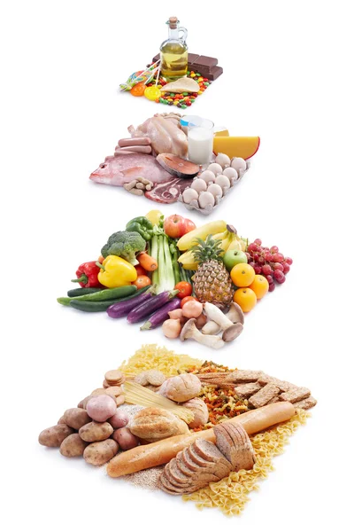 Pirámide alimentaria — Foto de Stock