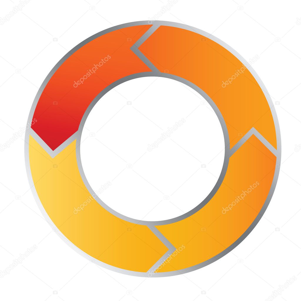 Multi-colored arrows moving in a circle