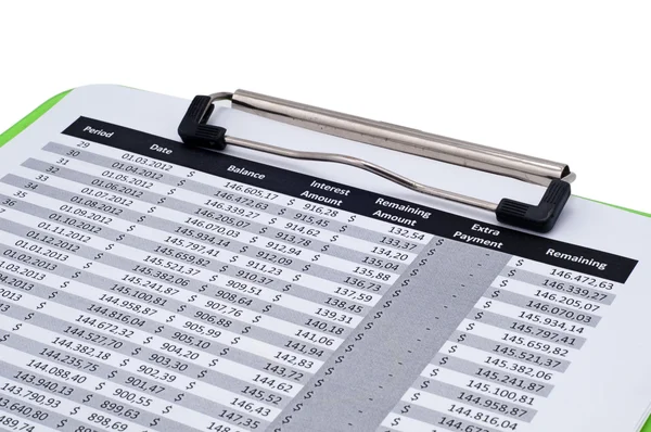 Mortgage Hesaplama verileri ve ödeme çizelgesi formu