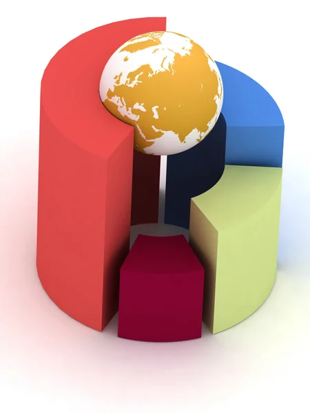 stock image 3D pie chart with a globe