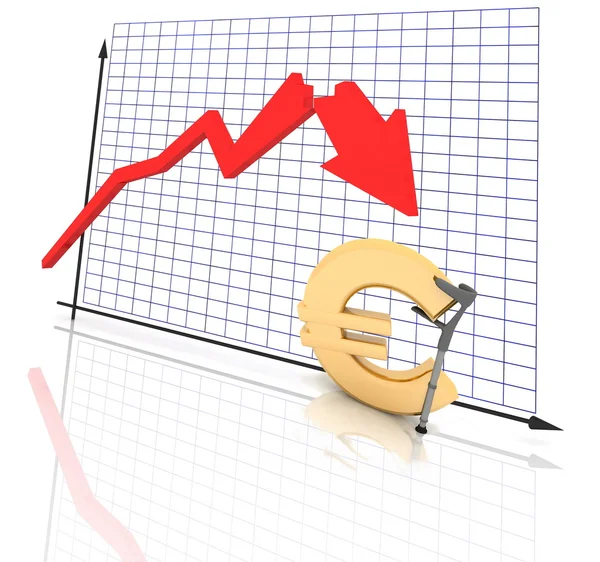 Crashdiagramm und hinkendes Zeichen des Euro — Stockfoto