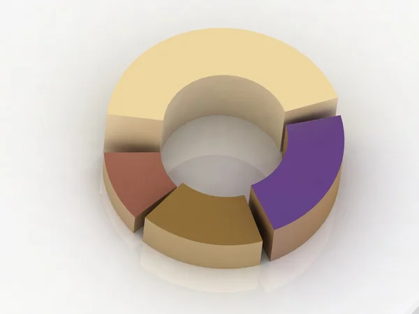 Diagrama circular — Fotografia de Stock