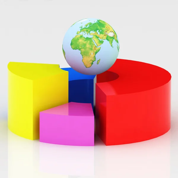 3D pie chart with a globe — Stock Photo, Image