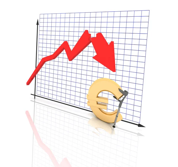 Crashdiagramm und hinkendes Zeichen des Euro — Stockfoto