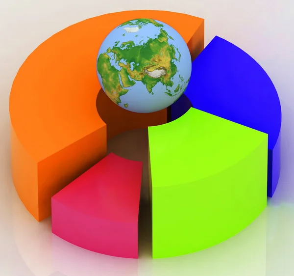 Pie chart with a globe — Stock Photo, Image