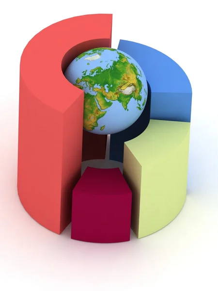 3D pie chart with a globe on a white background — Stock Photo, Image