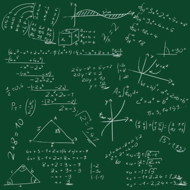 Board with mathematical formulas clipart