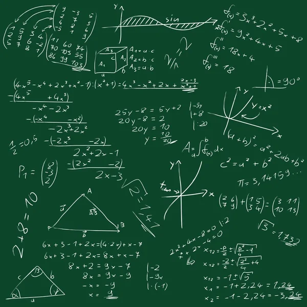 Board with mathematical formulas