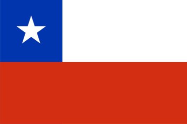 Flag of CHILE clipart