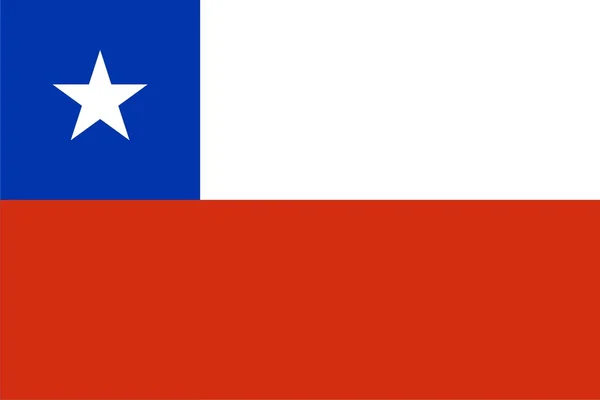 stock image Flag of CHILE