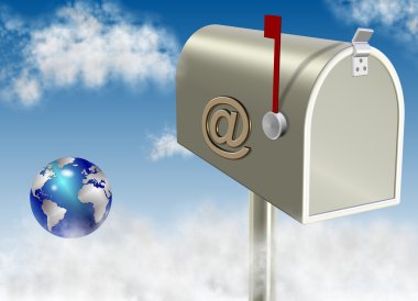 e-posta kutusu