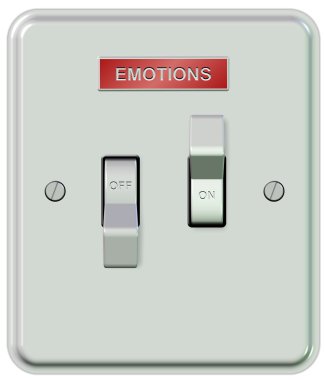 Emotions on and off clipart