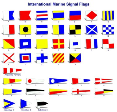 Uluslararası deniz işaret bayrakları