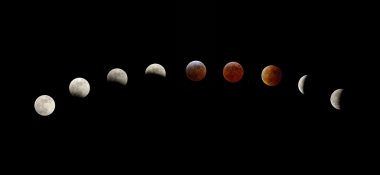 Phases of total lunar eclipse clipart