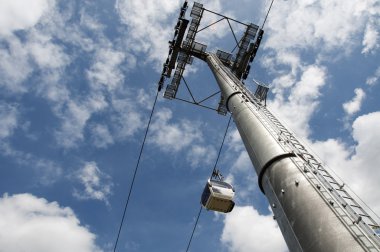 floriade 2012 de teleferik