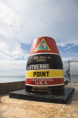 Southernmost point, Key West. clipart