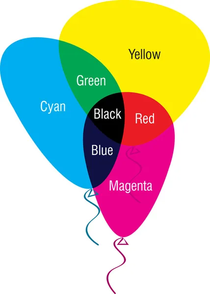 Color aditivo — Vector de stock
