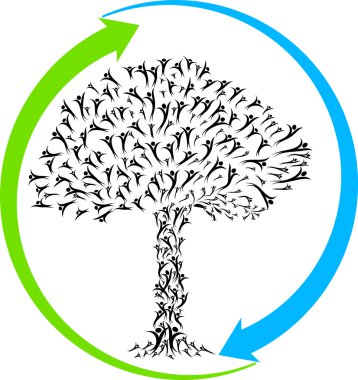 halklar ağaç