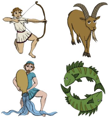 Zodiac Signs - 3rd period clipart