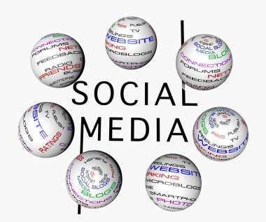 Social media concept clipart