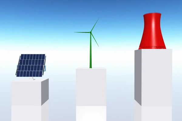 Energiekonzept Solarwind Kernenergie 3D rendern — Stockfoto