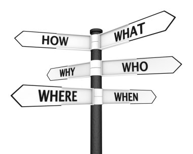 Questions Signpost clipart