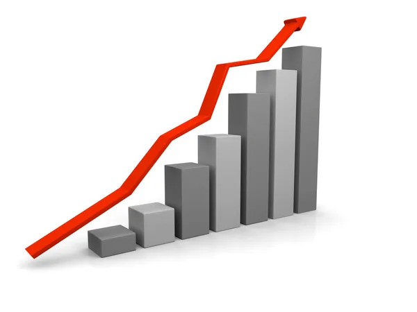 Growth chart — Stock Photo, Image