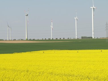 yenilenebilir enerji kaynakları